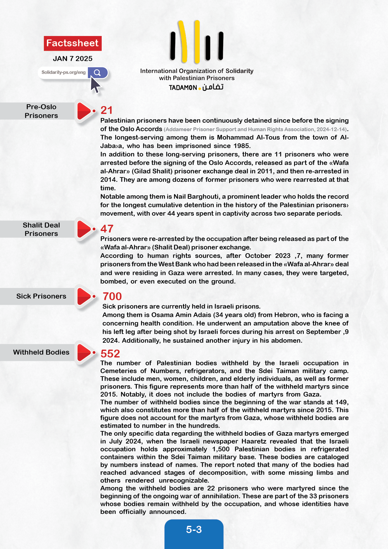 Fact Sheet on Detainees and Prisoners in Israeli Occupation Prisons - JAN 7 2025